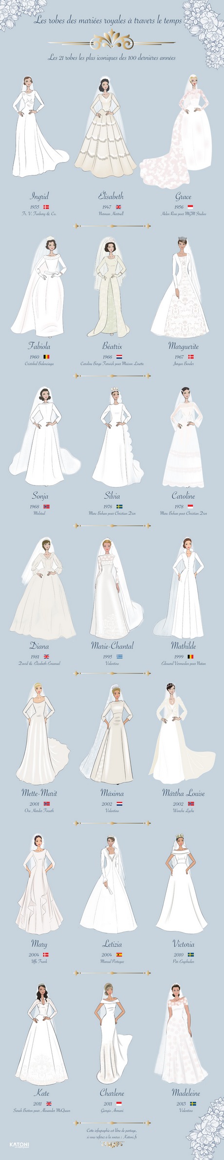 Google robe mariage google-robe-mariage-92